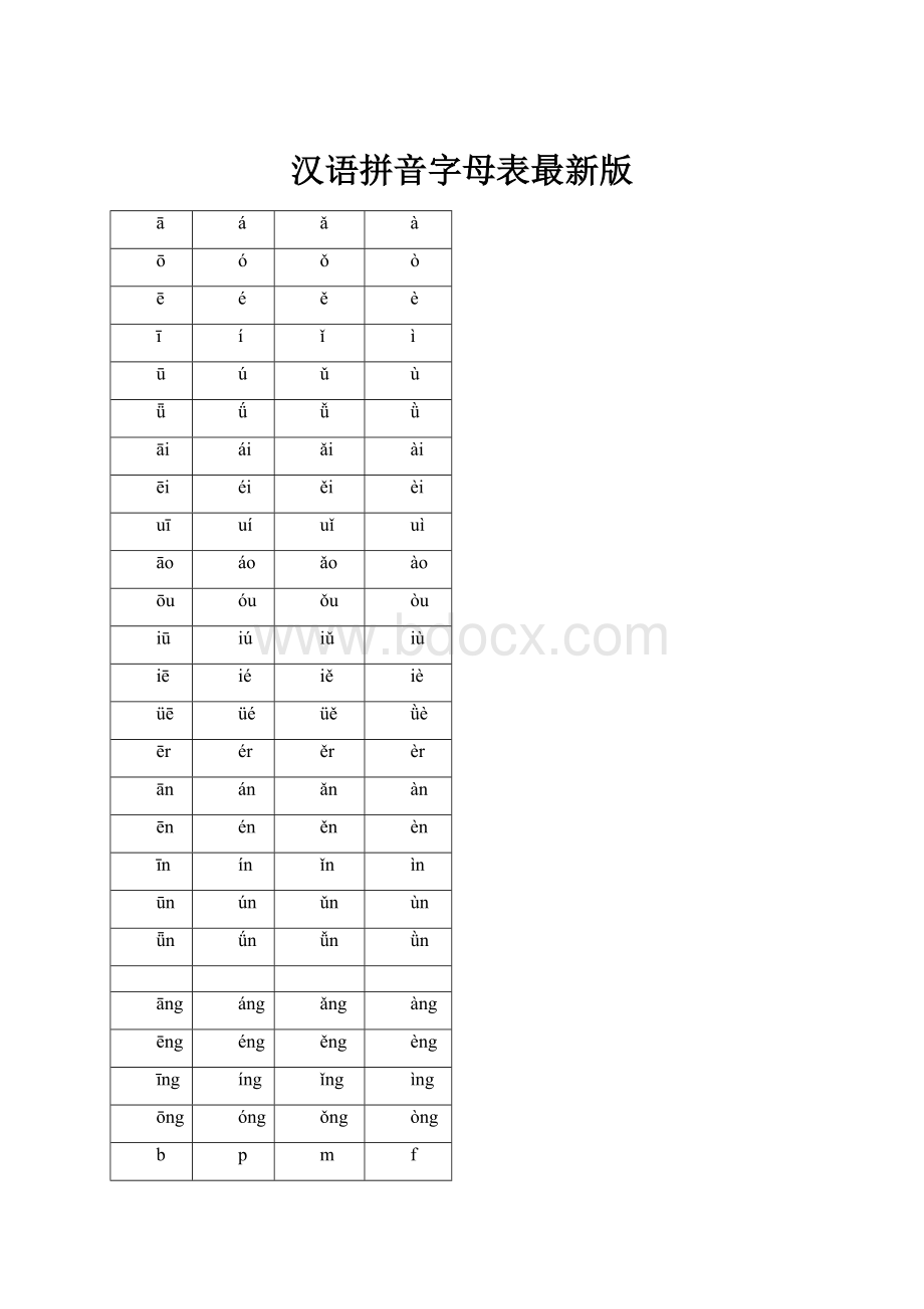 汉语拼音字母表最新版.docx