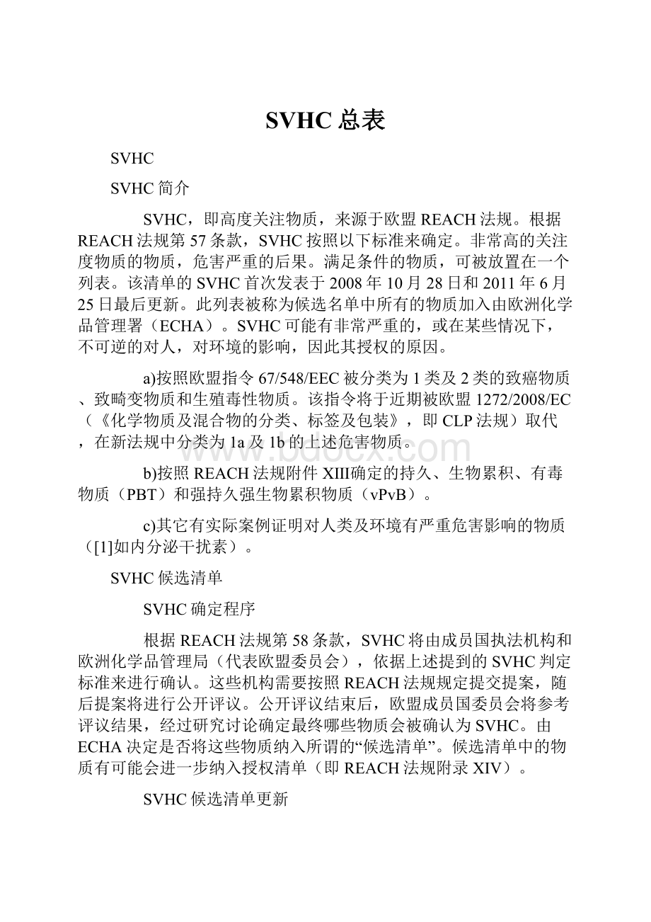 SVHC总表.docx_第1页