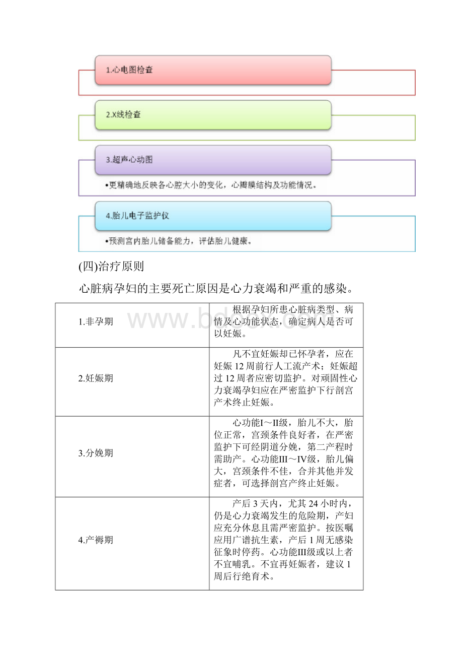 503妇产科护理学讲义 12.docx_第3页