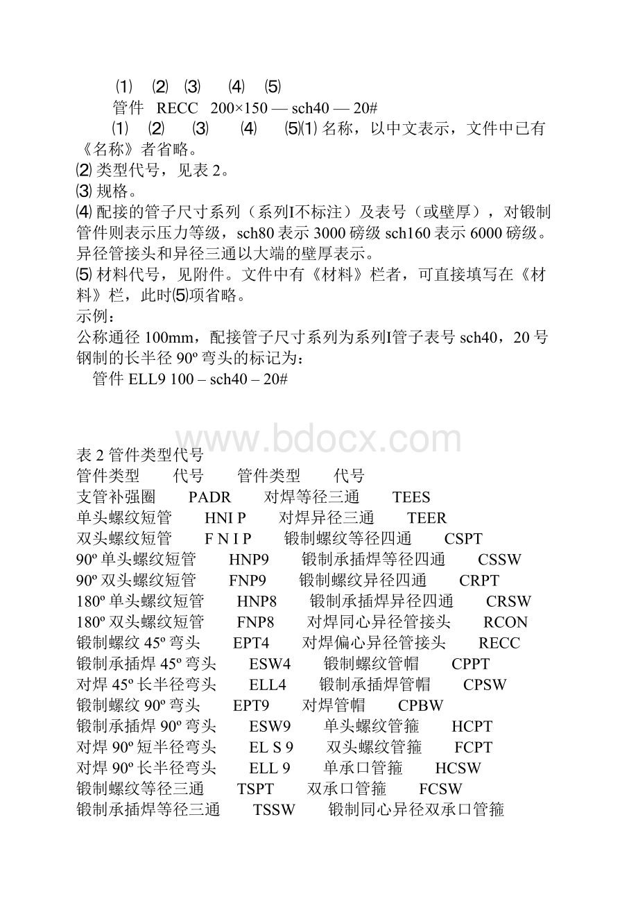 管件规格表示方法.docx_第3页