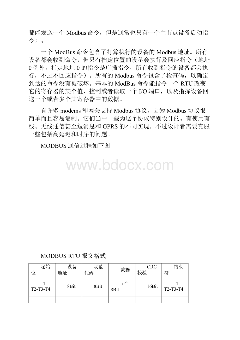 MODBUS协议要点.docx_第3页