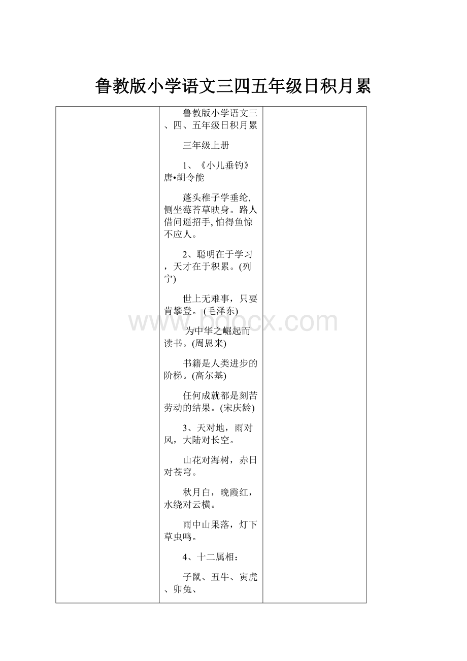 鲁教版小学语文三四五年级日积月累.docx