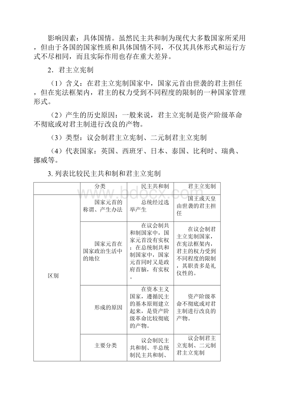 浙江新高考选考政治选修知识点.docx_第3页