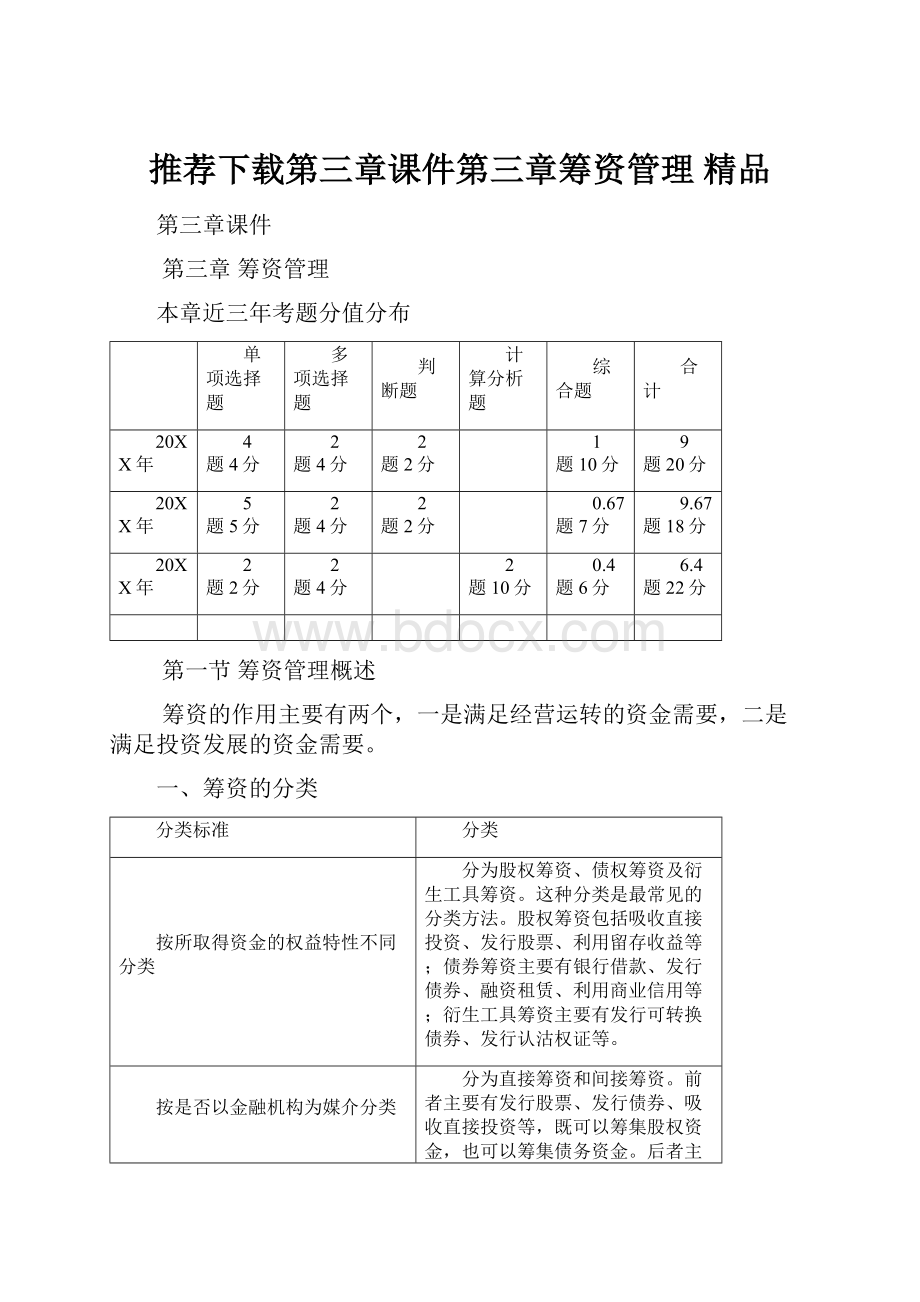 推荐下载第三章课件第三章筹资管理 精品.docx