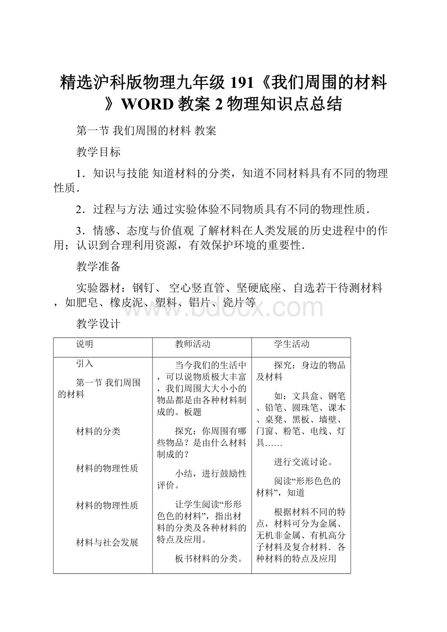 精选沪科版物理九年级191《我们周围的材料》WORD教案2物理知识点总结.docx