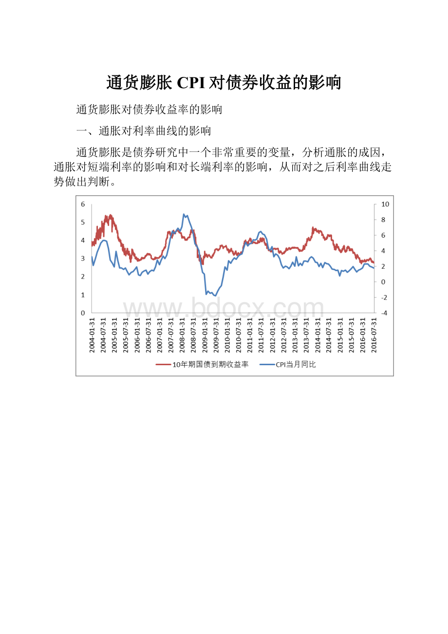 通货膨胀CPI对债券收益的影响.docx