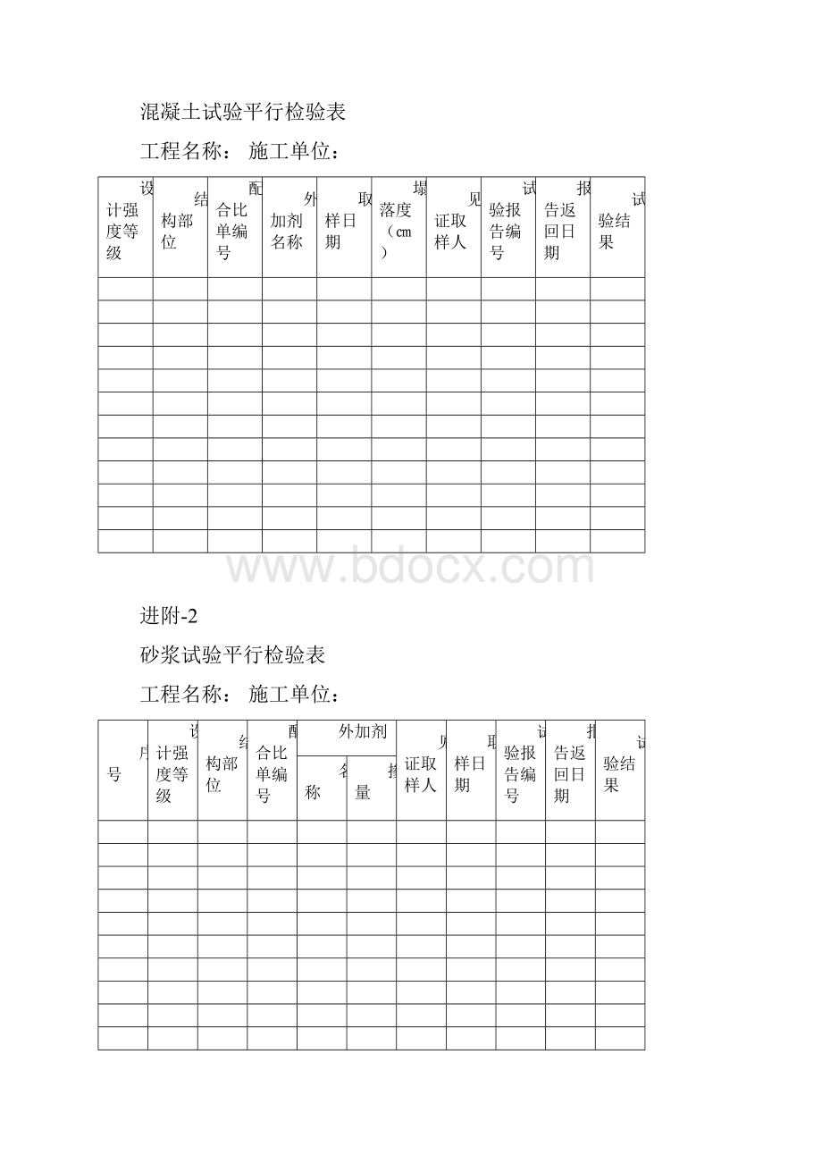 工程监理平行检查进场原材料检验表.docx_第3页