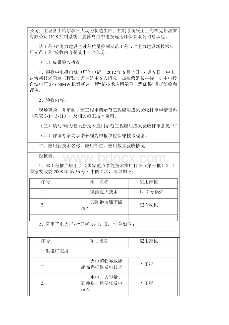 白城科技示范工程验收评审意见书.docx_第2页