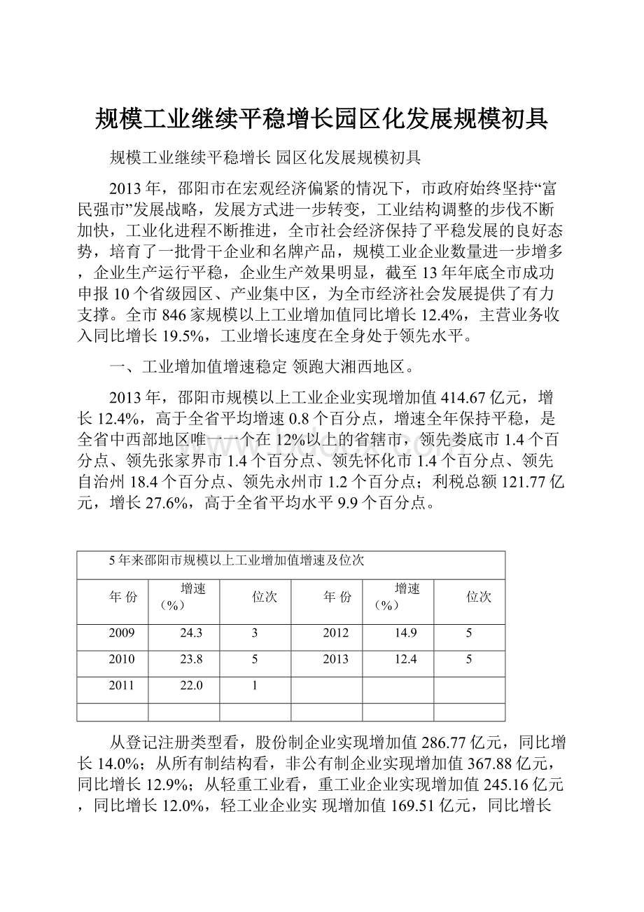 规模工业继续平稳增长园区化发展规模初具.docx