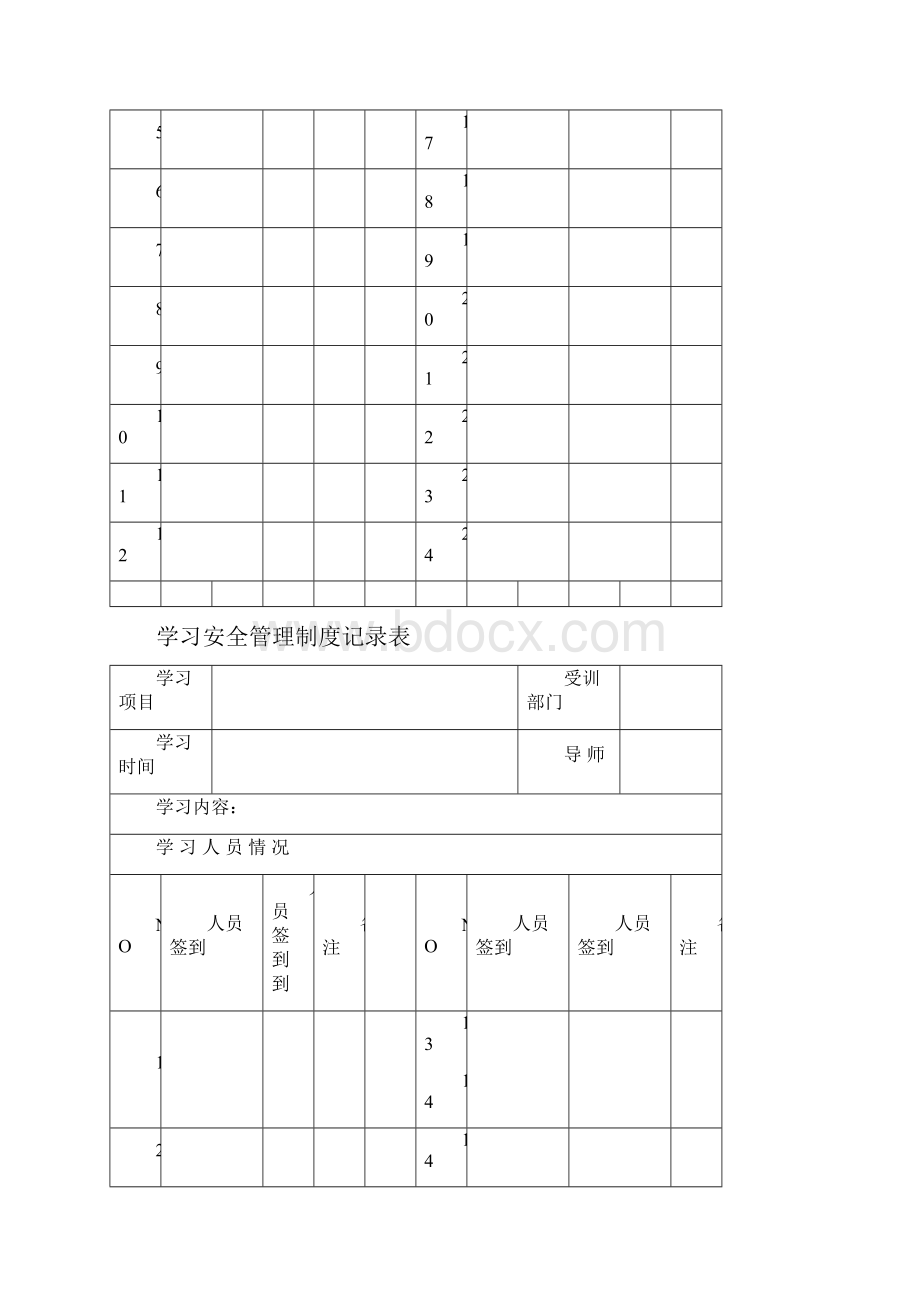 道路运输相关表格安全生产领导小组会议记录表等3.docx_第3页