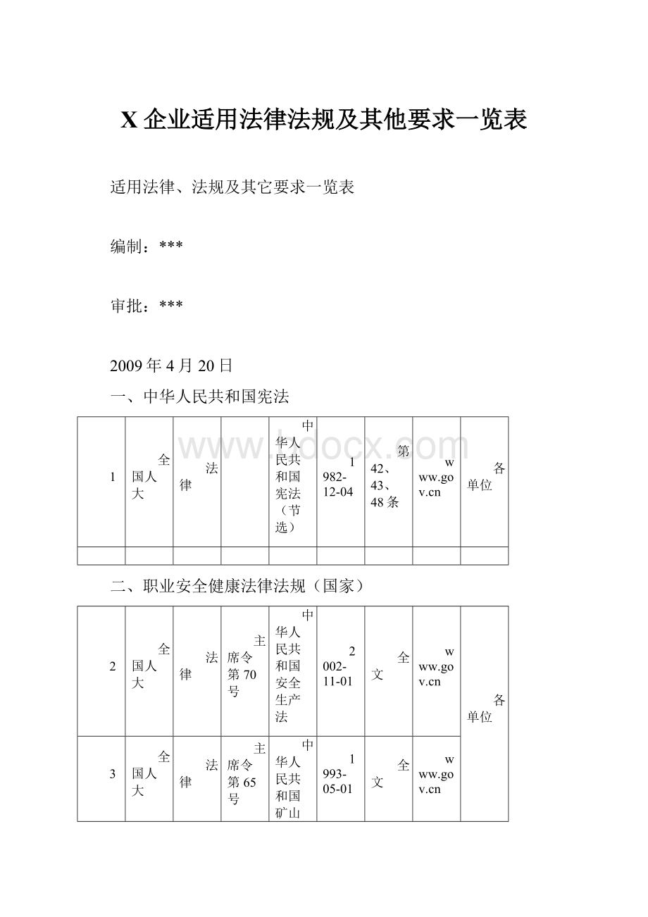 X企业适用法律法规及其他要求一览表.docx