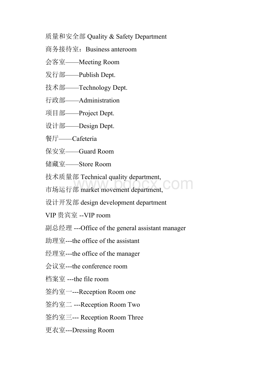 办公室英文大汇总名词.docx_第3页