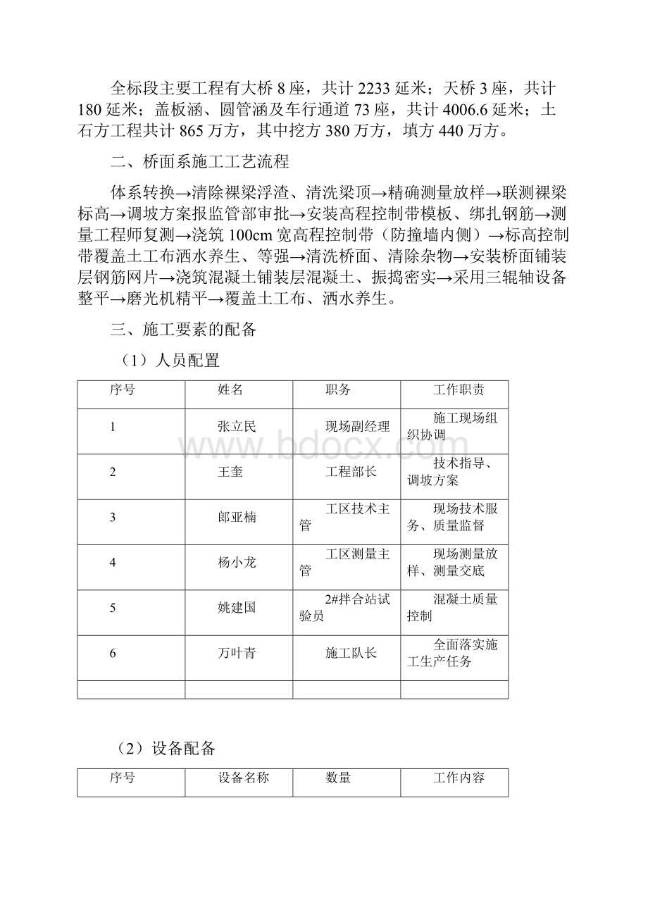 桥面铺装总结 3.docx_第2页