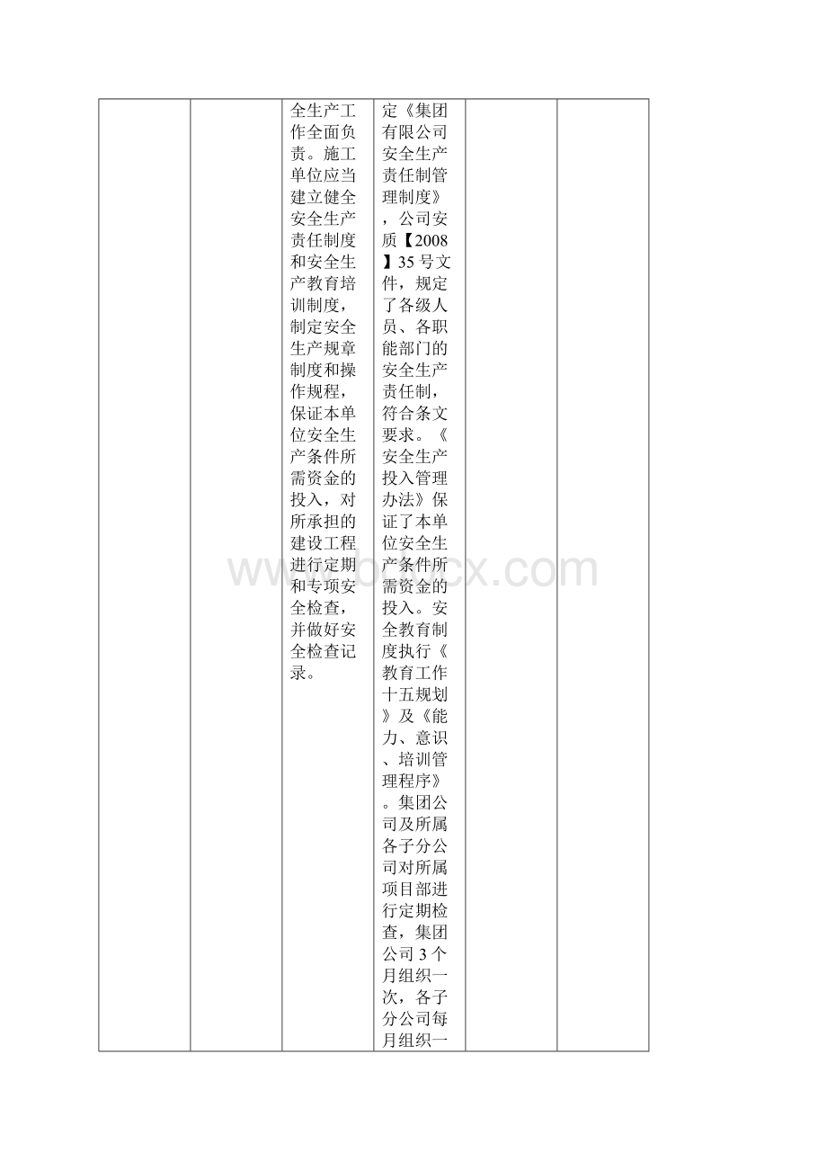 建筑施工企业ISO合规性评价.docx_第2页