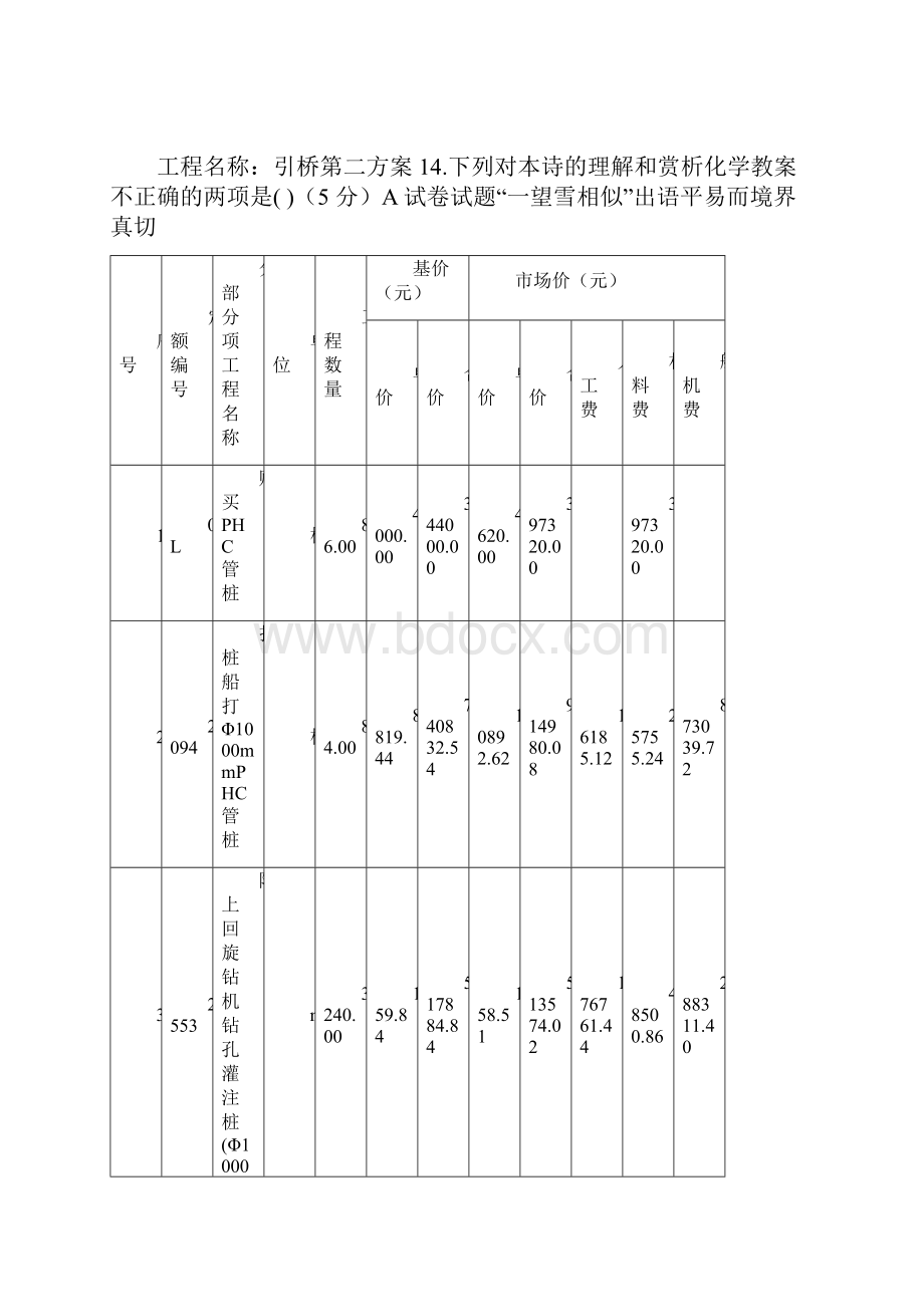 水运施工组织与概预算课程设计书doc 50页.docx_第2页