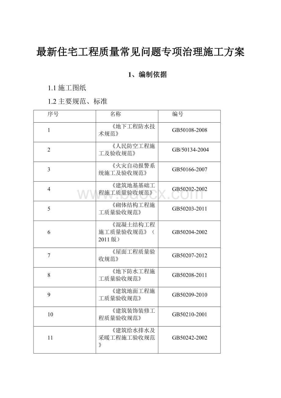 最新住宅工程质量常见问题专项治理施工方案.docx