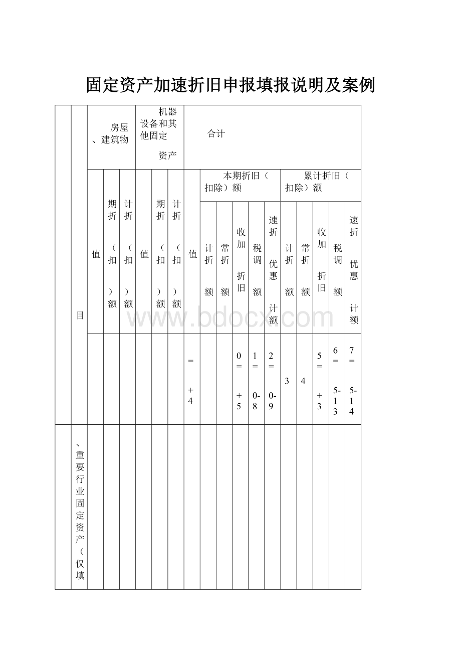 固定资产加速折旧申报填报说明及案例.docx