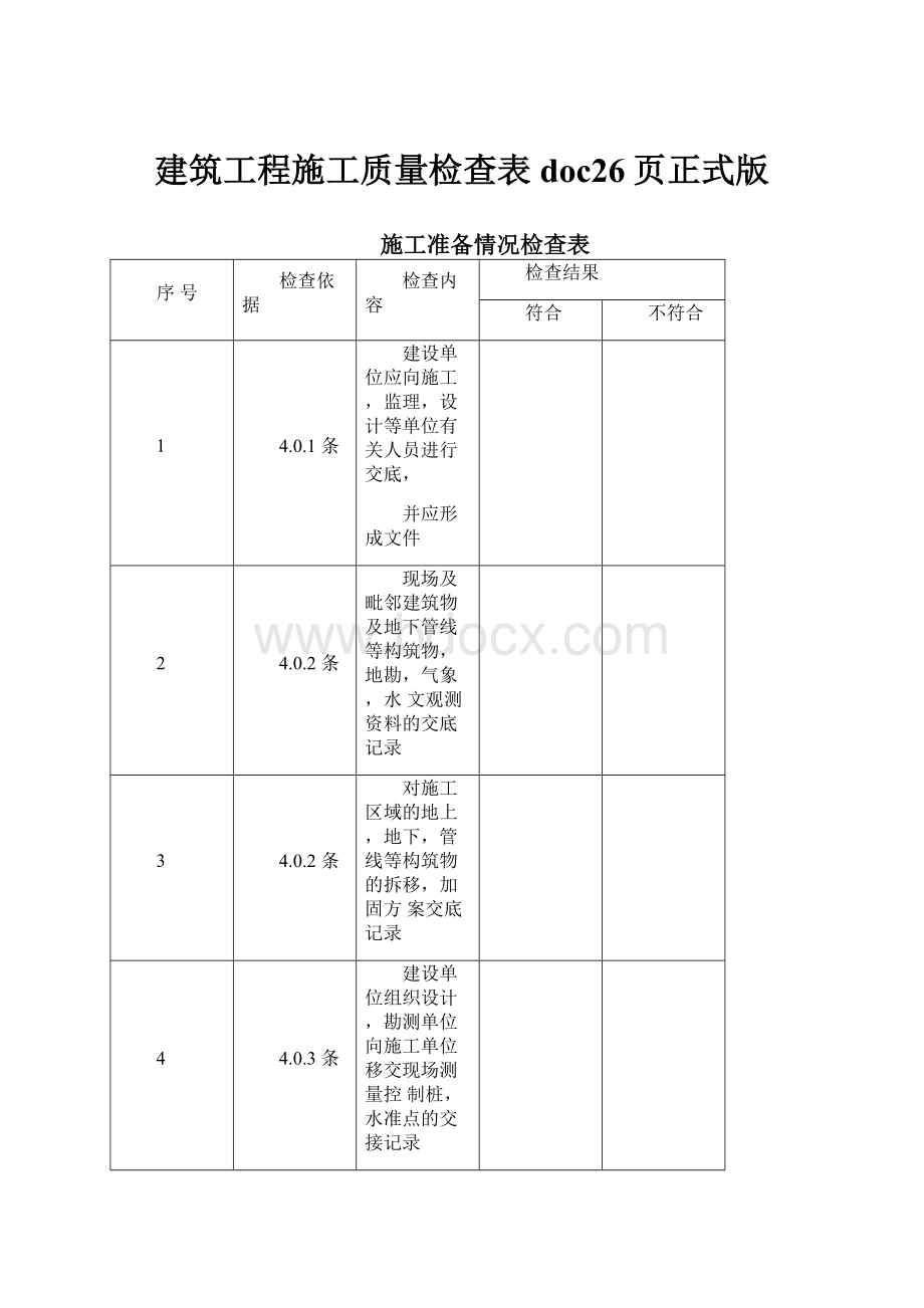 建筑工程施工质量检查表doc26页正式版.docx