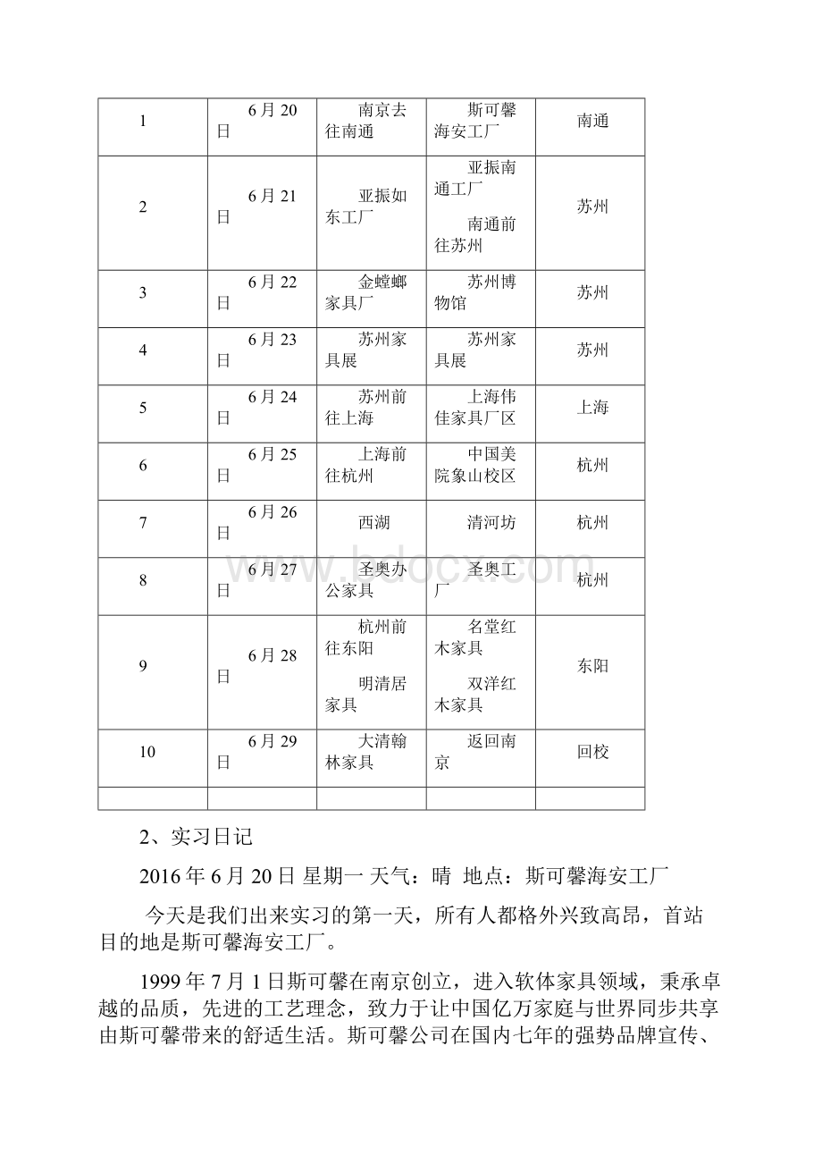 实习报告家具设计专业.docx_第3页