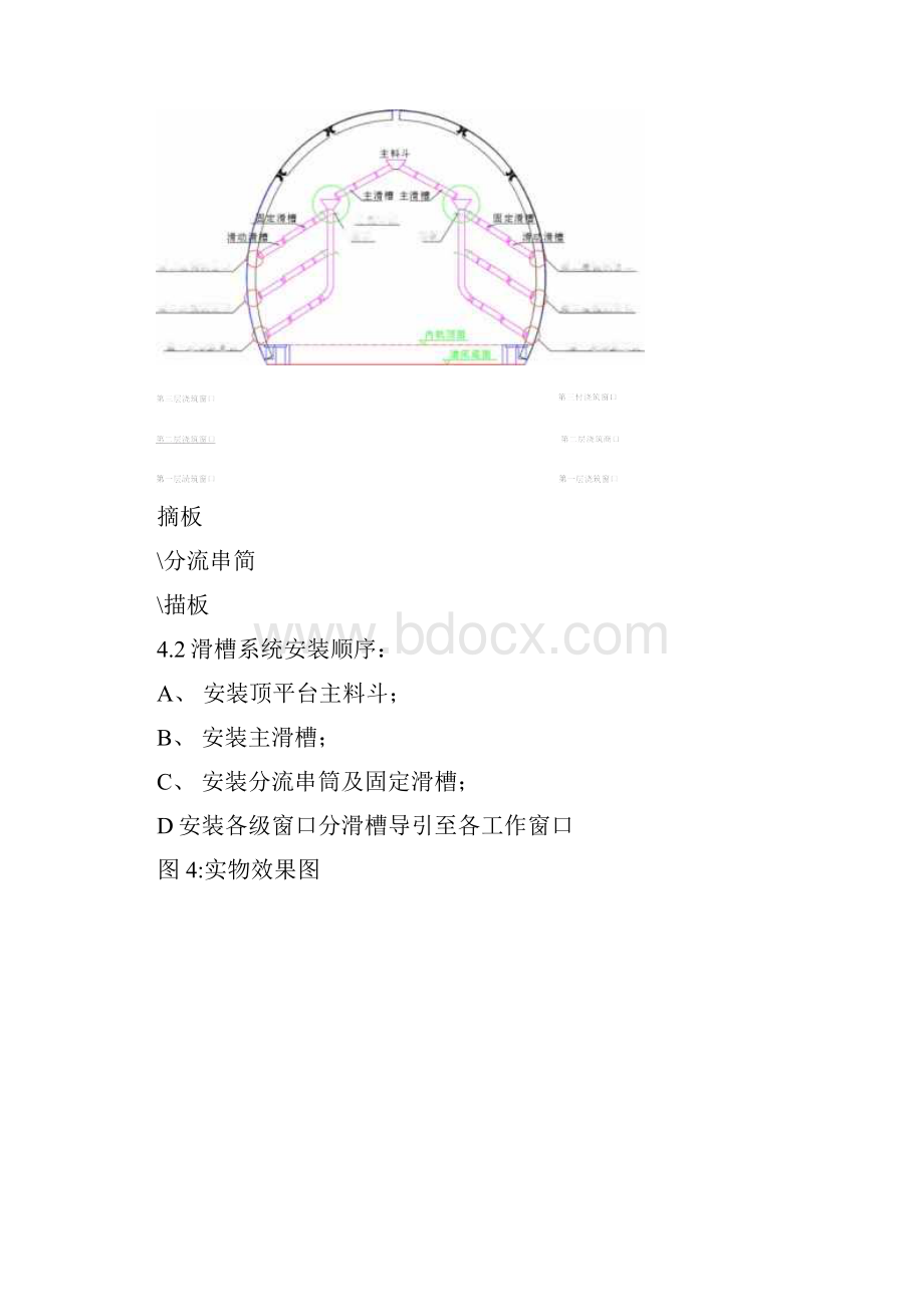 隧道二衬溜槽施工工法.docx_第3页