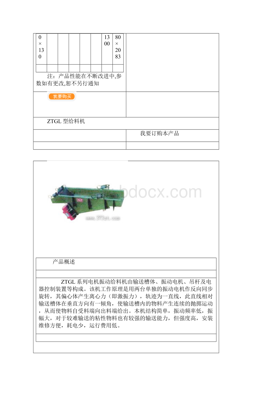 振动给料机系列主要技术参数.docx_第3页