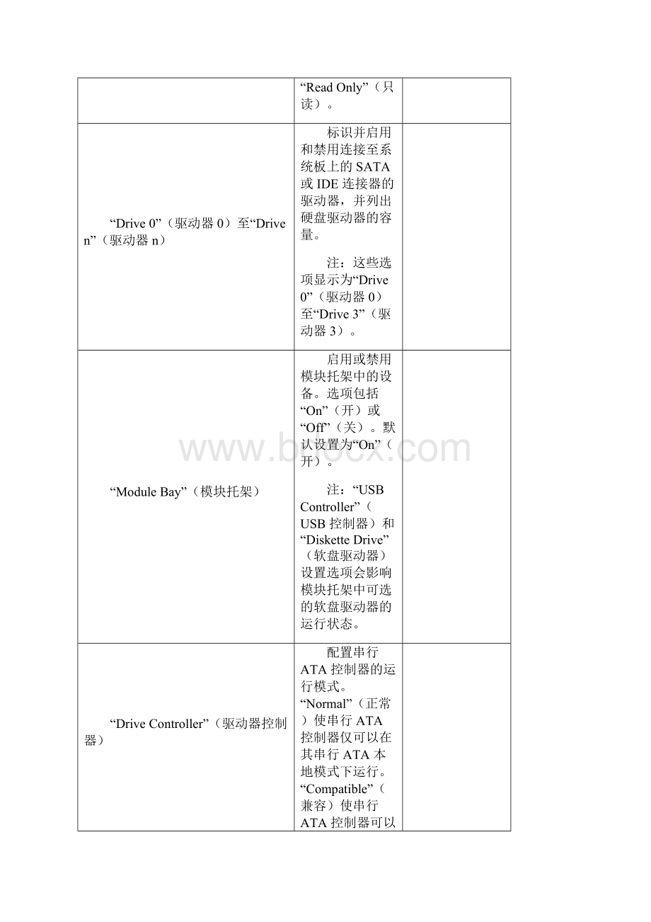 Dell原装机BIOSCMOS设置诠释.docx_第2页