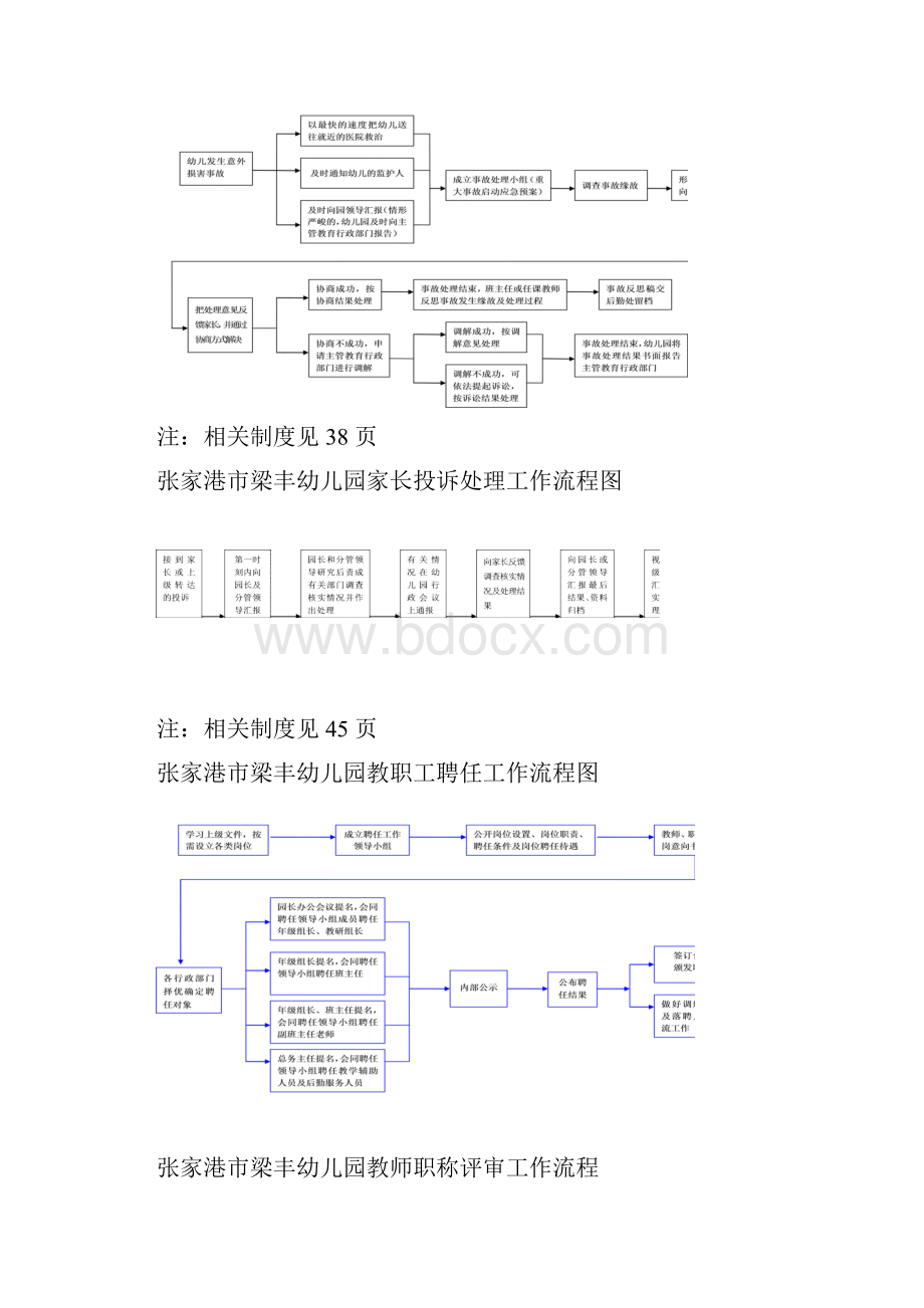 幼儿园收费工作计划流程图范本.docx_第3页