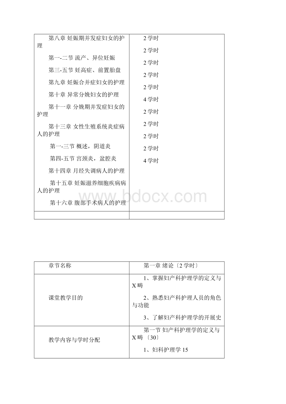 妇产科护理学教案设计.docx_第3页