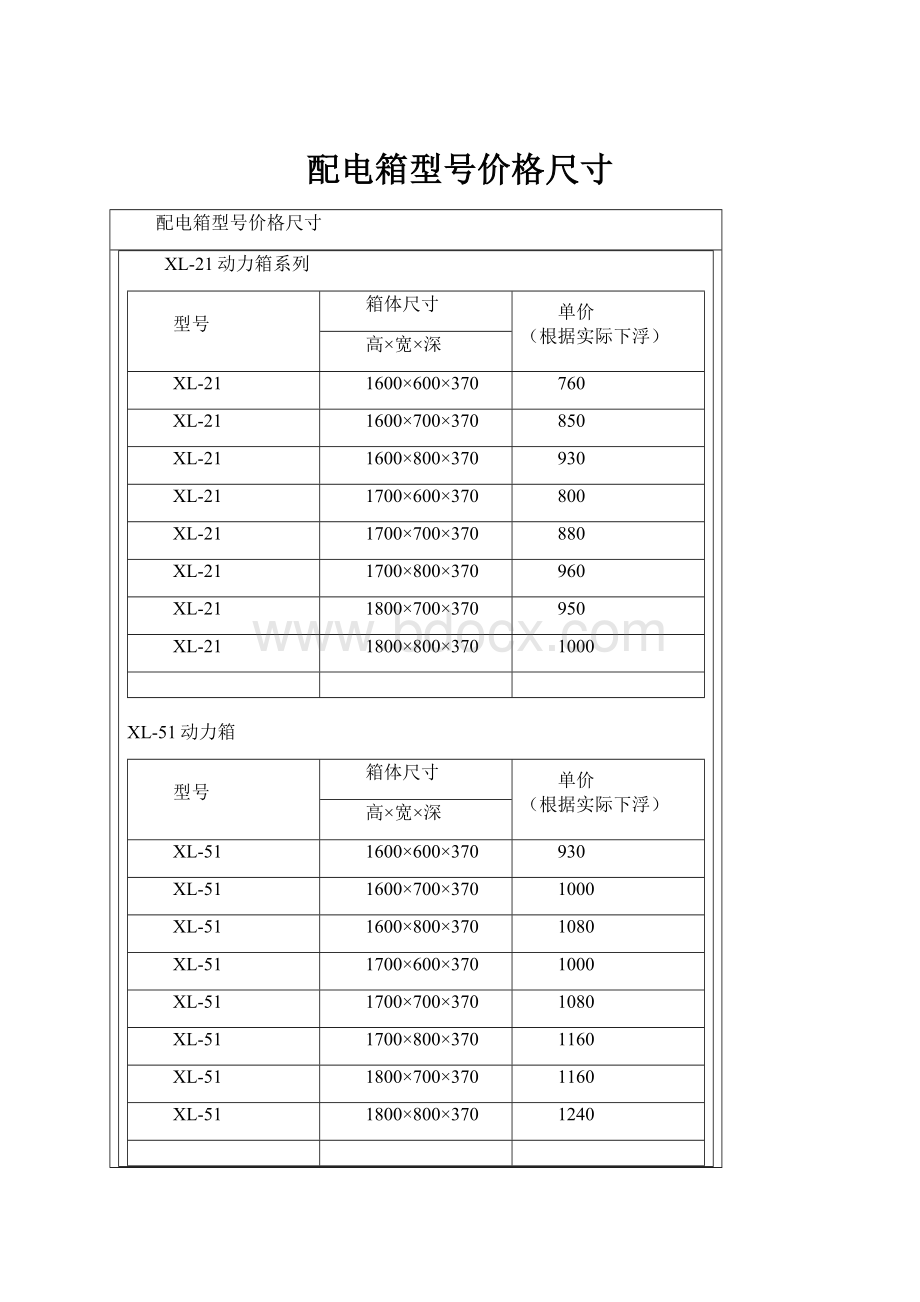 配电箱型号价格尺寸.docx