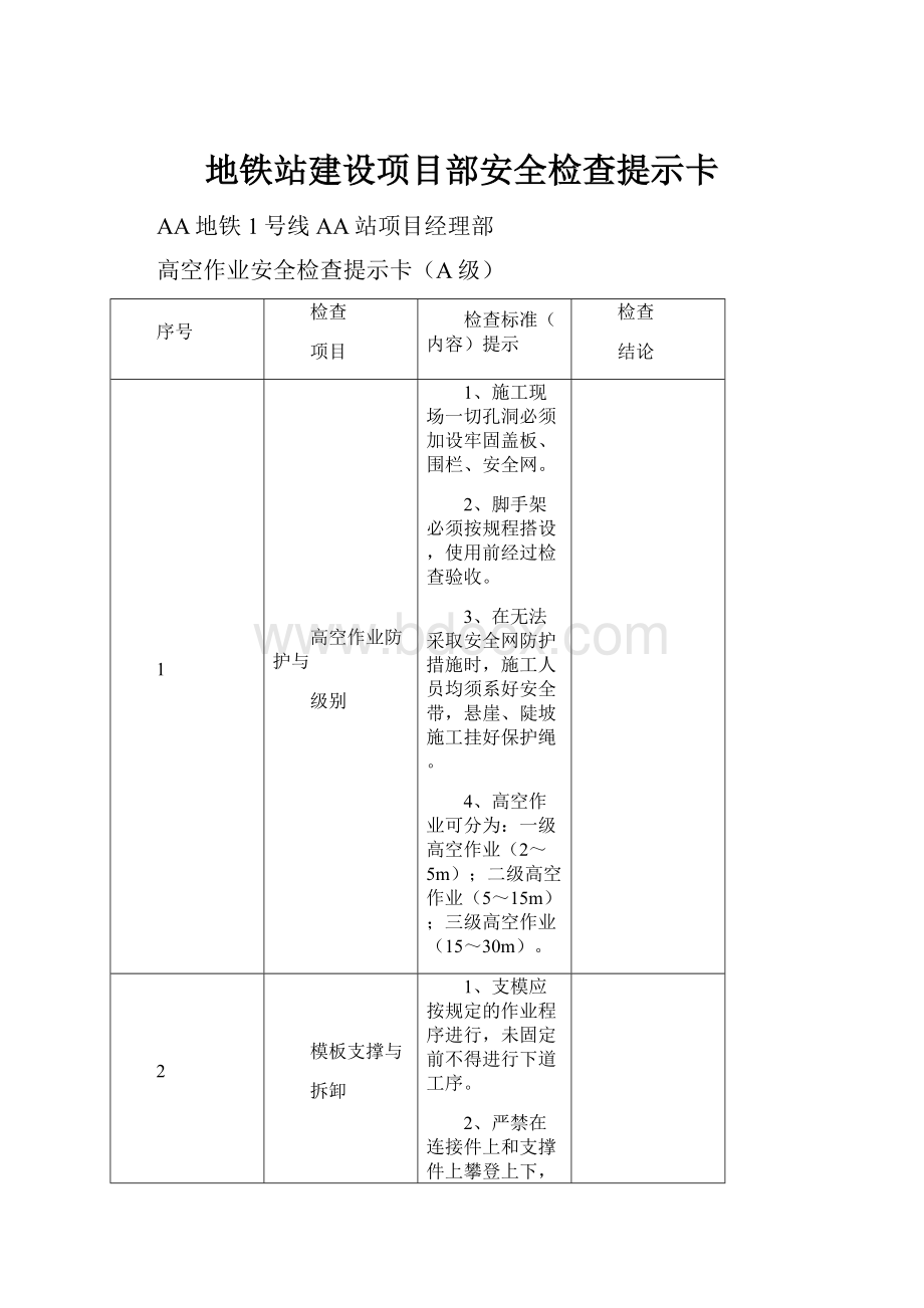 地铁站建设项目部安全检查提示卡.docx