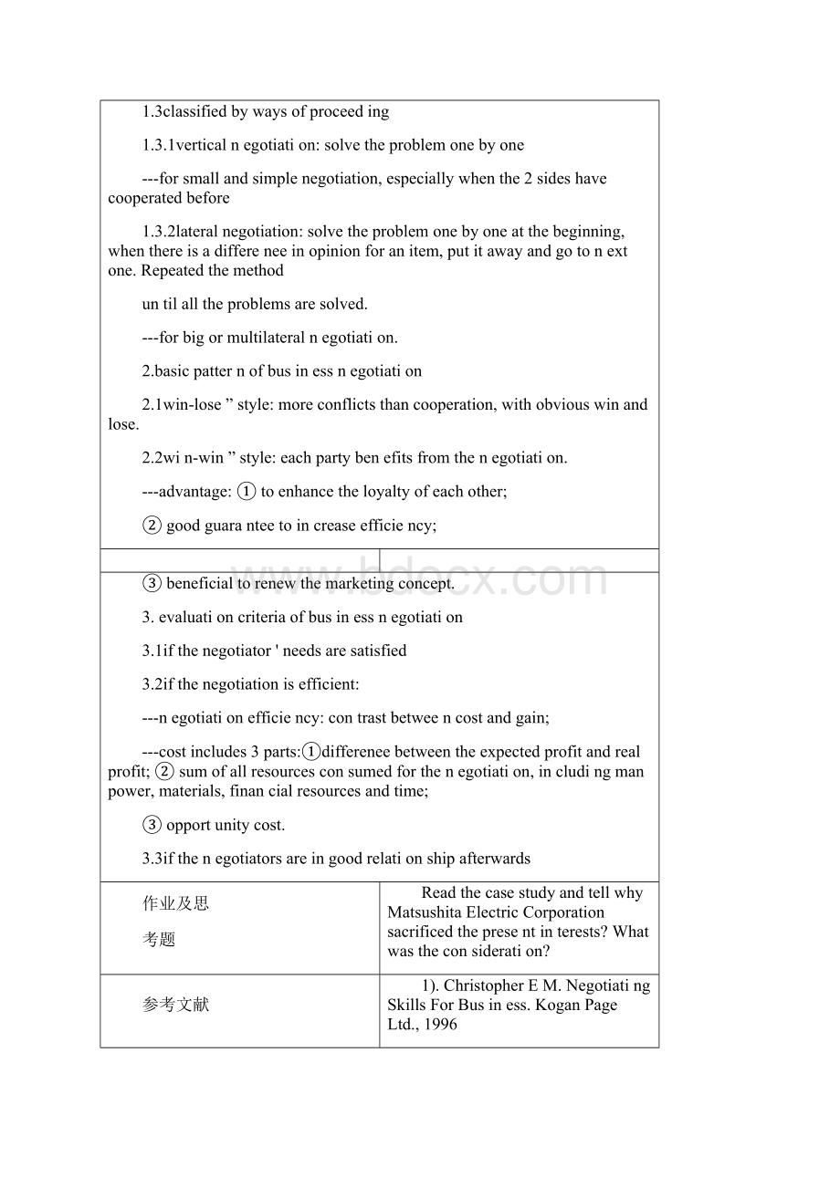 最好的国际商务谈判教案授课教师们的福气.docx_第2页