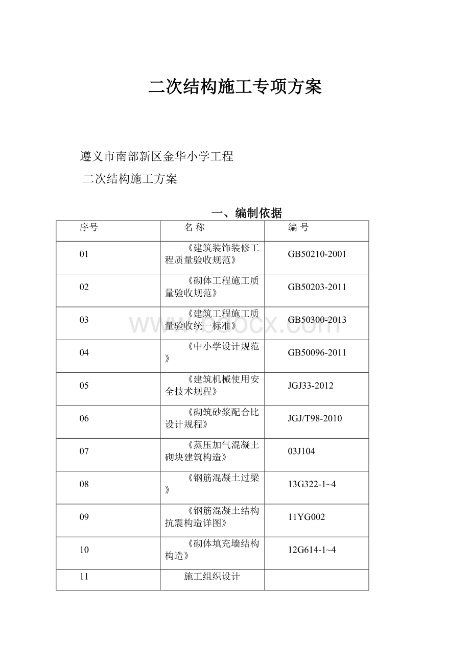 二次结构施工专项方案.docx