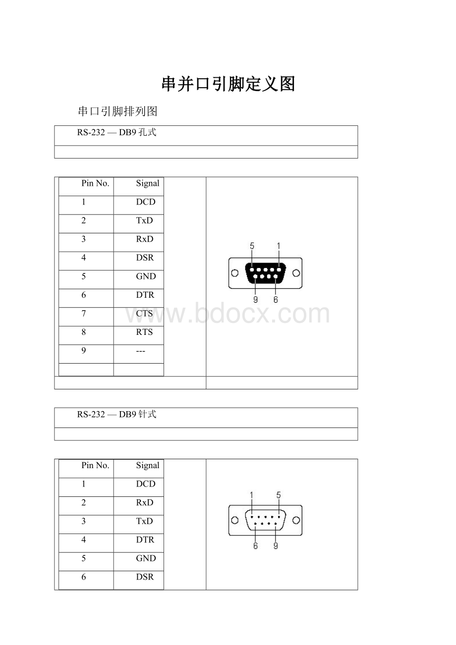 串并口引脚定义图.docx