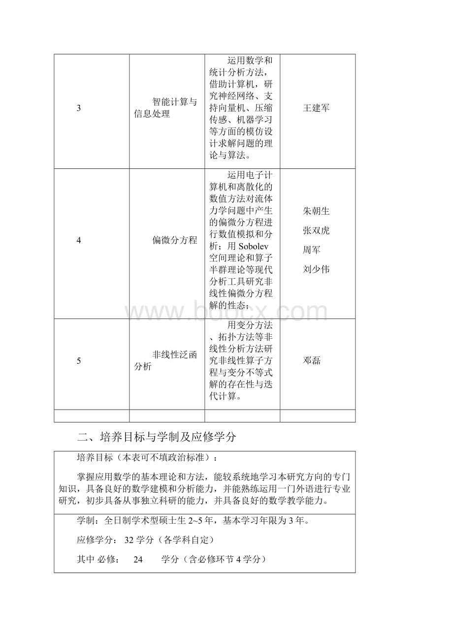 西南大学.docx_第2页