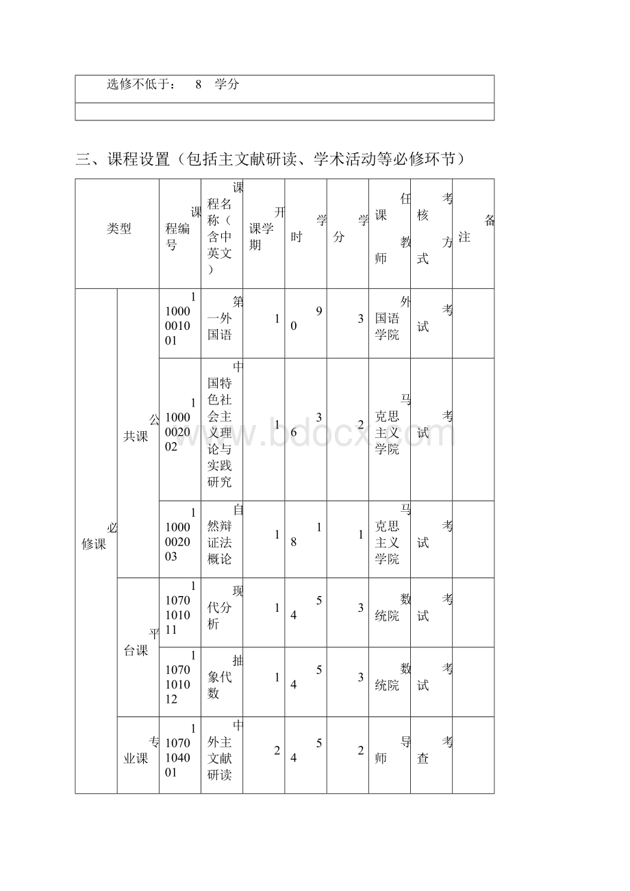 西南大学.docx_第3页