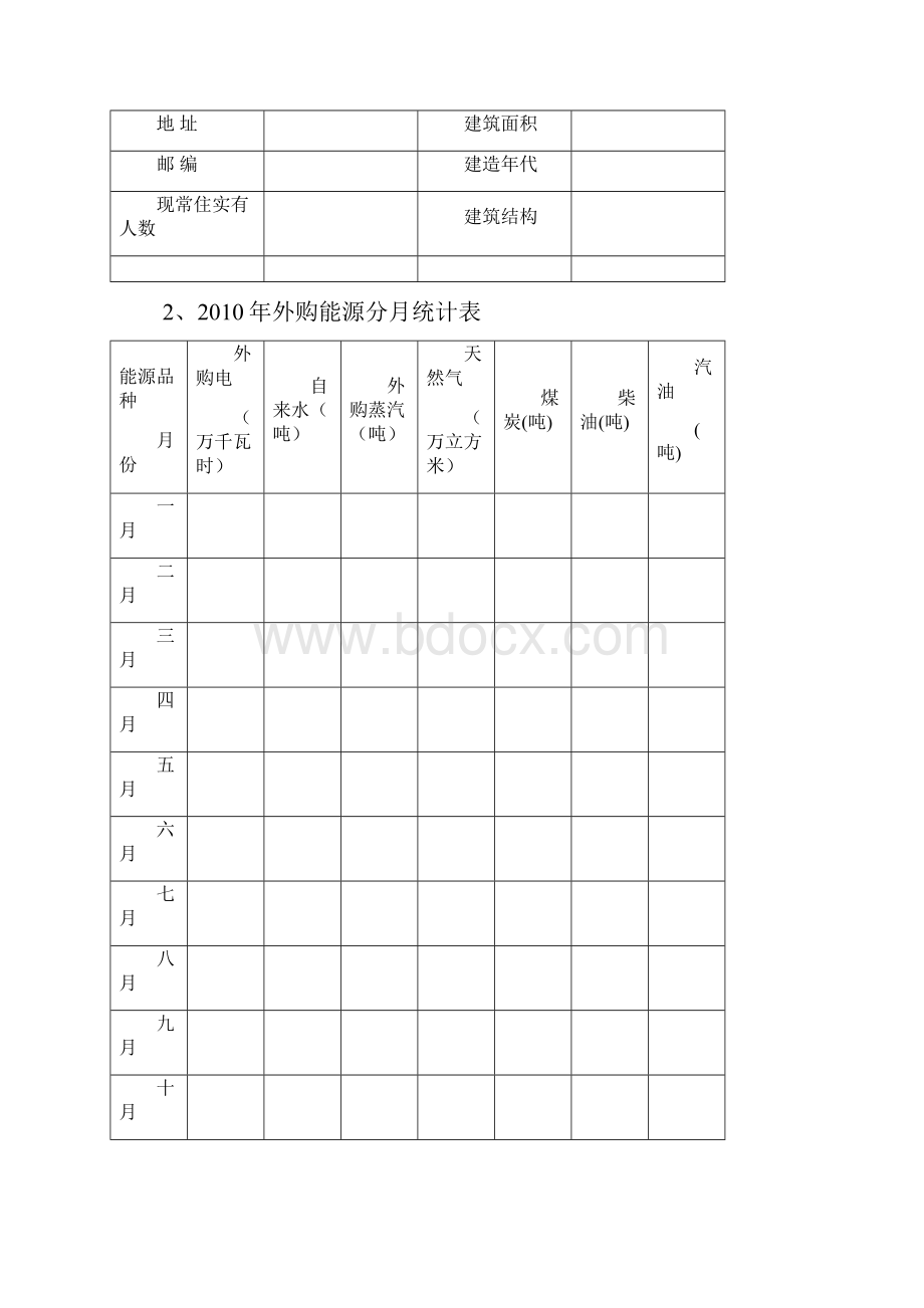 公共机构能源审计需要提供的资料.docx_第2页