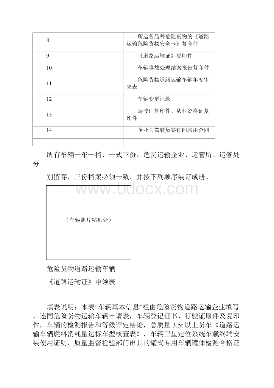 危险货物新增车辆档案.docx_第2页