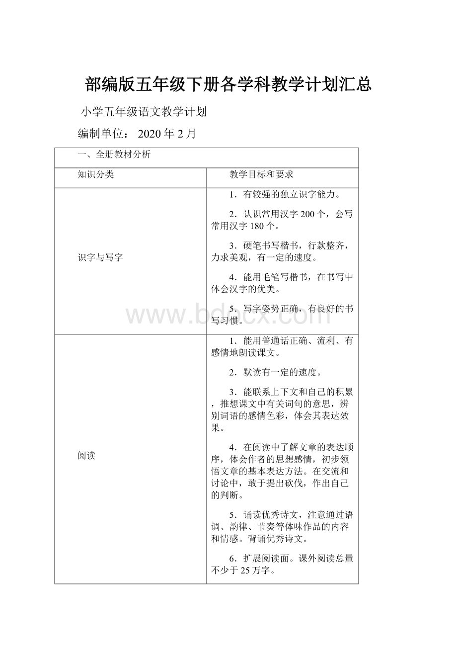 部编版五年级下册各学科教学计划汇总.docx