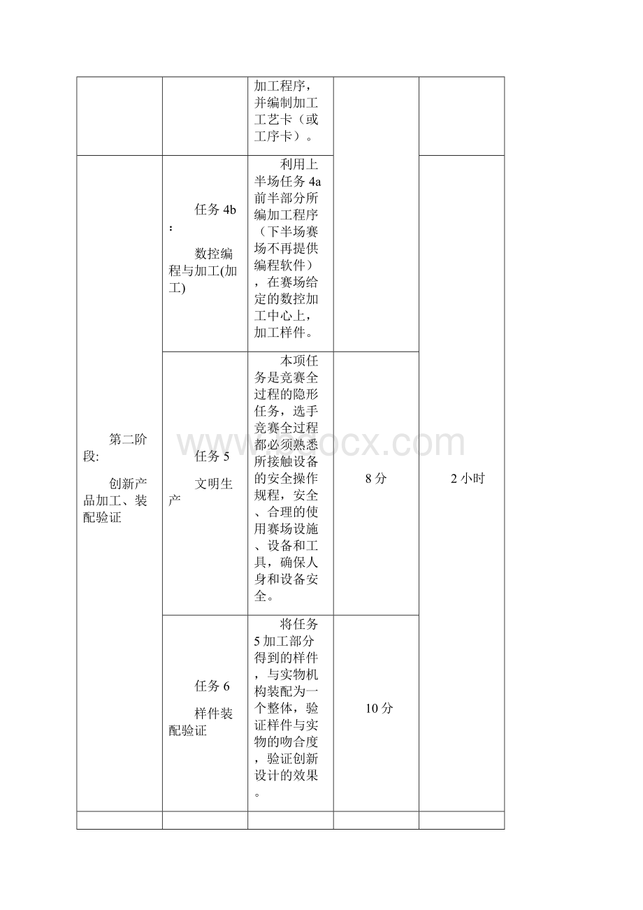 全国职业院校技能大赛006.docx_第3页