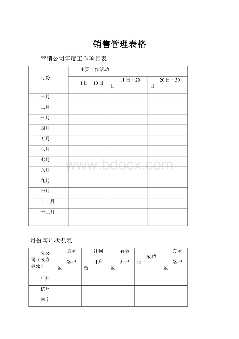 销售管理表格.docx