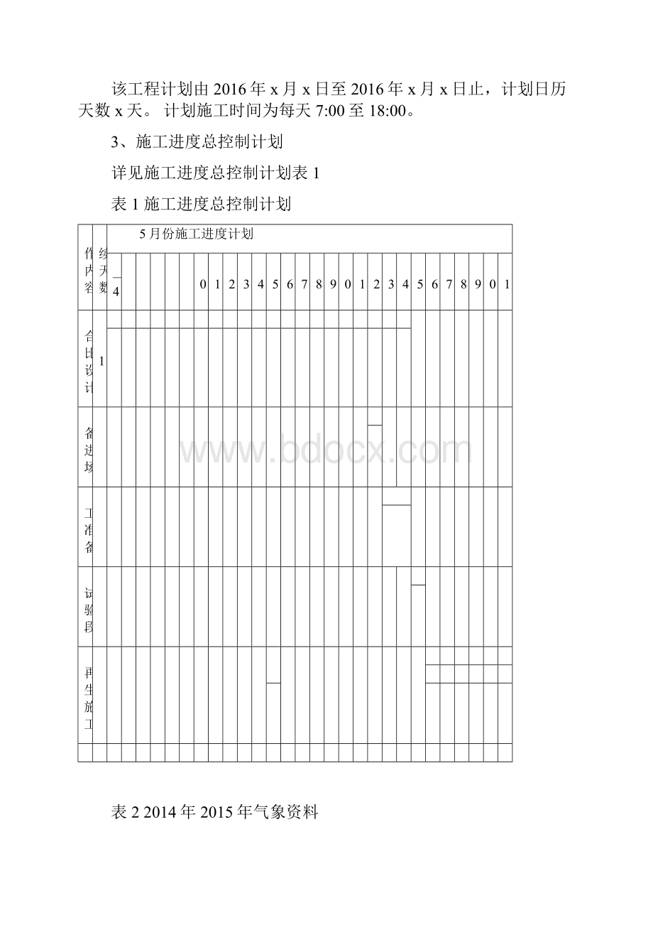 施工方案市政道路热再生施工方案天津.docx_第2页