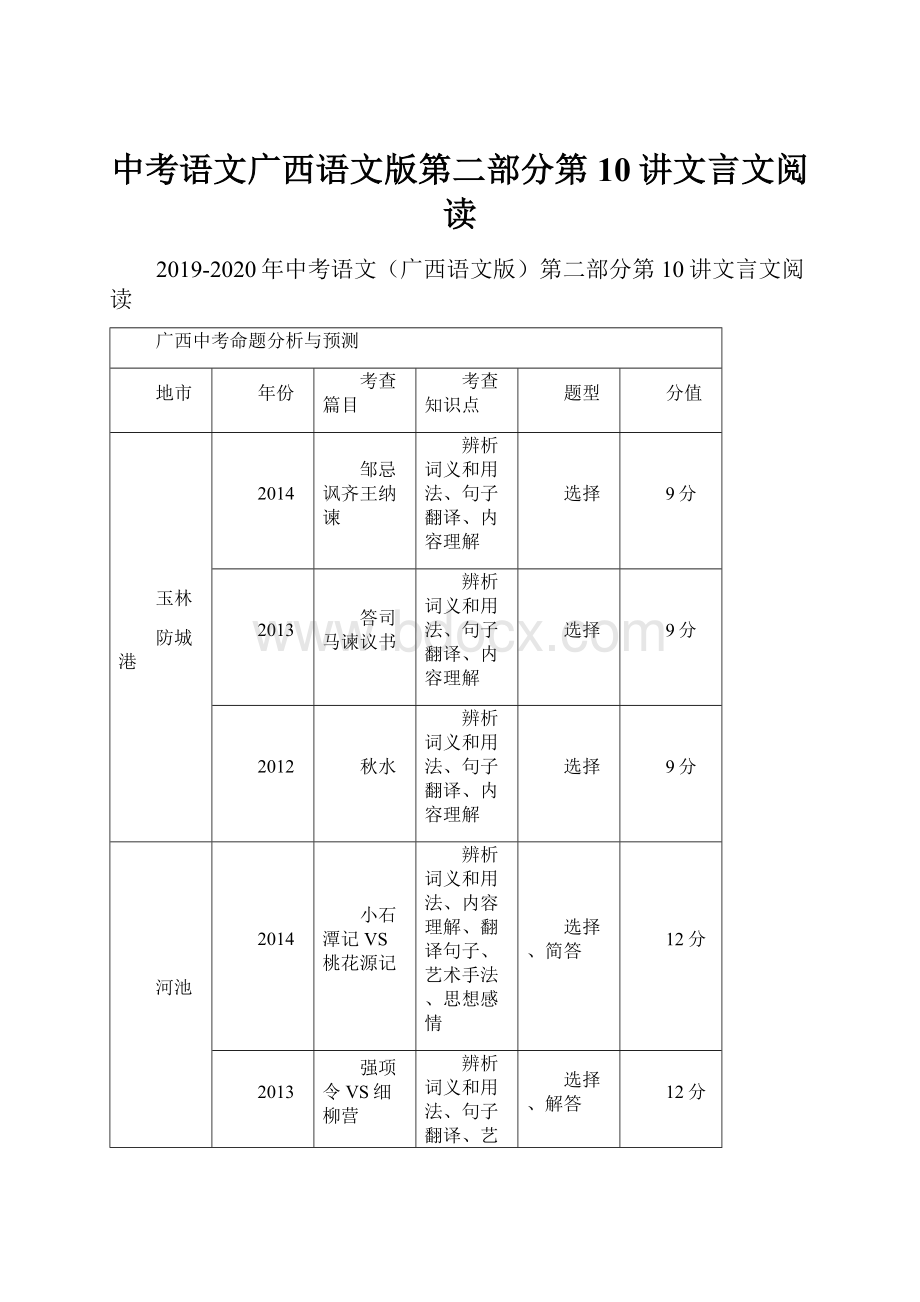 中考语文广西语文版第二部分第10讲文言文阅读.docx