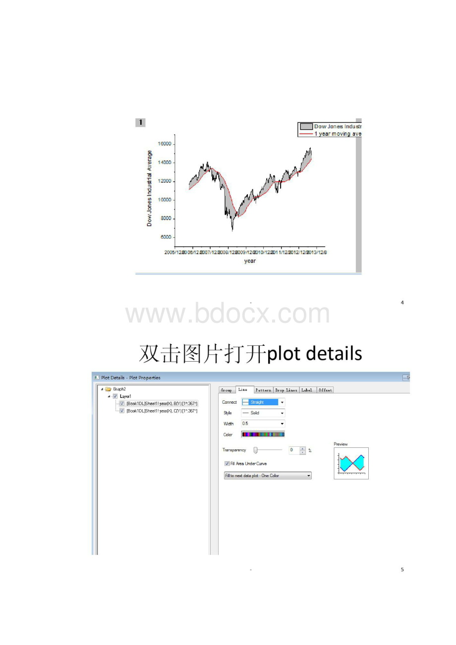 origin画面积图.docx_第3页