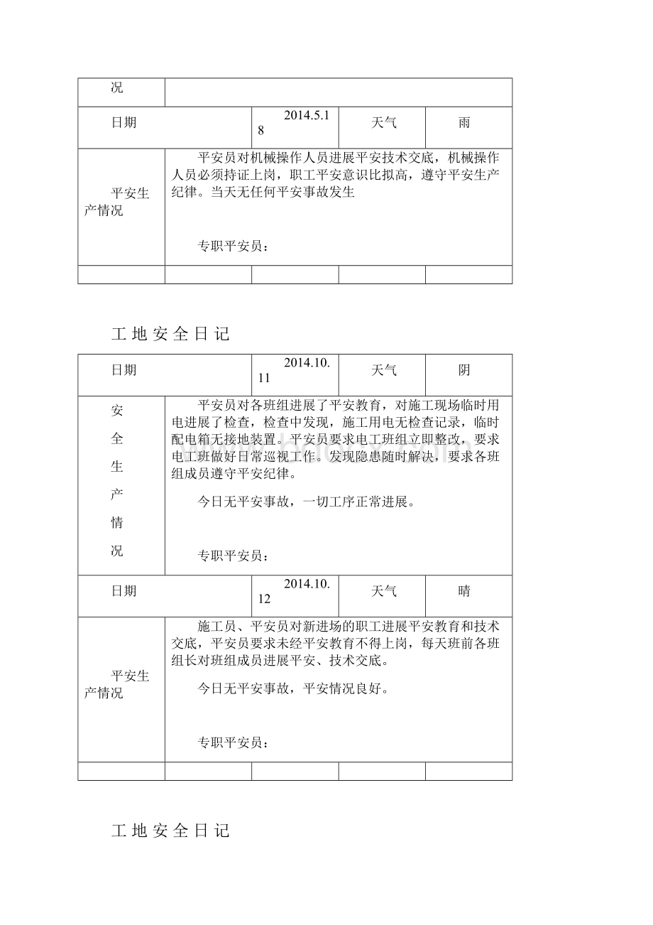 工地安全日志范例.docx_第2页