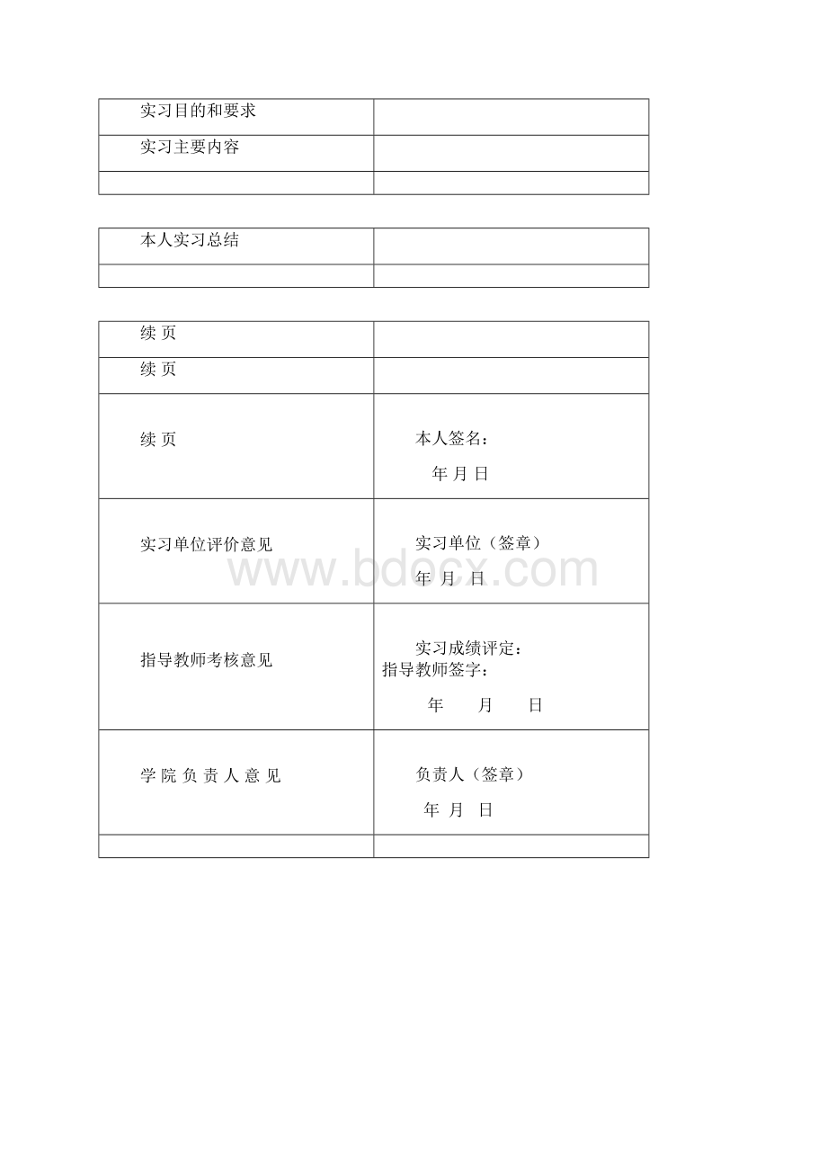 四川大学锦江学院级实习报告模板.docx_第2页