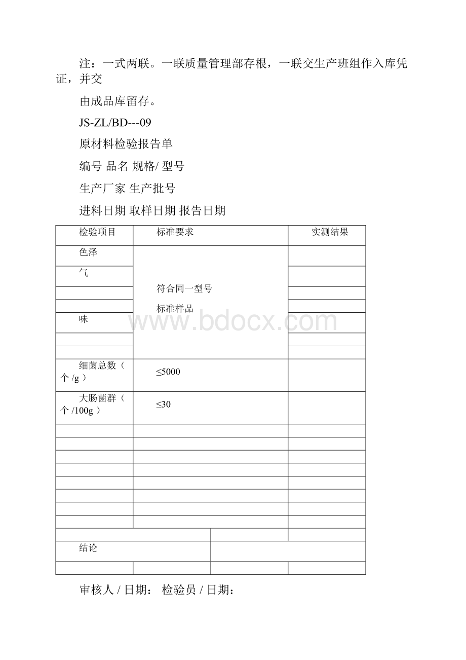 产品检验报告单表格模板格式.docx_第2页