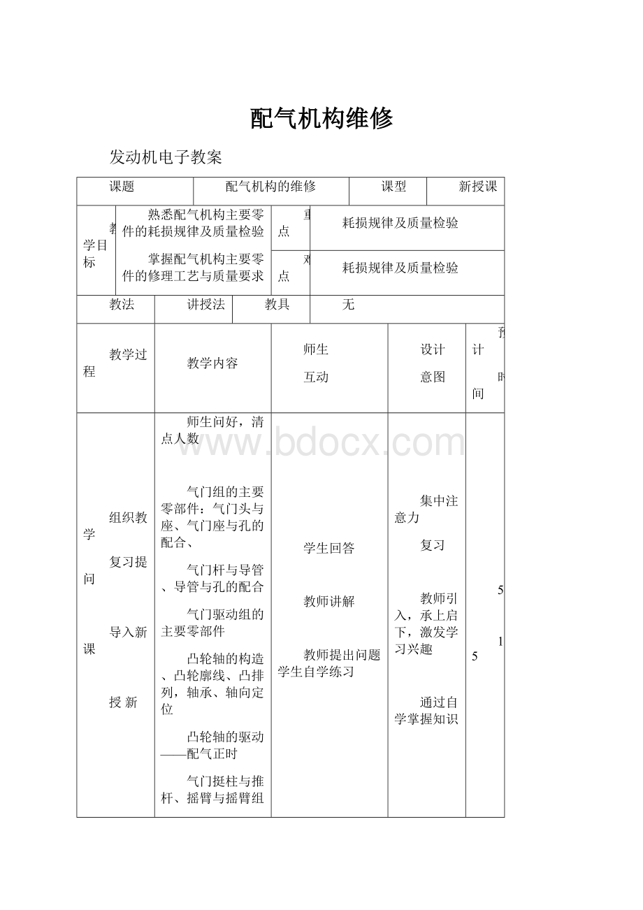 配气机构维修.docx_第1页