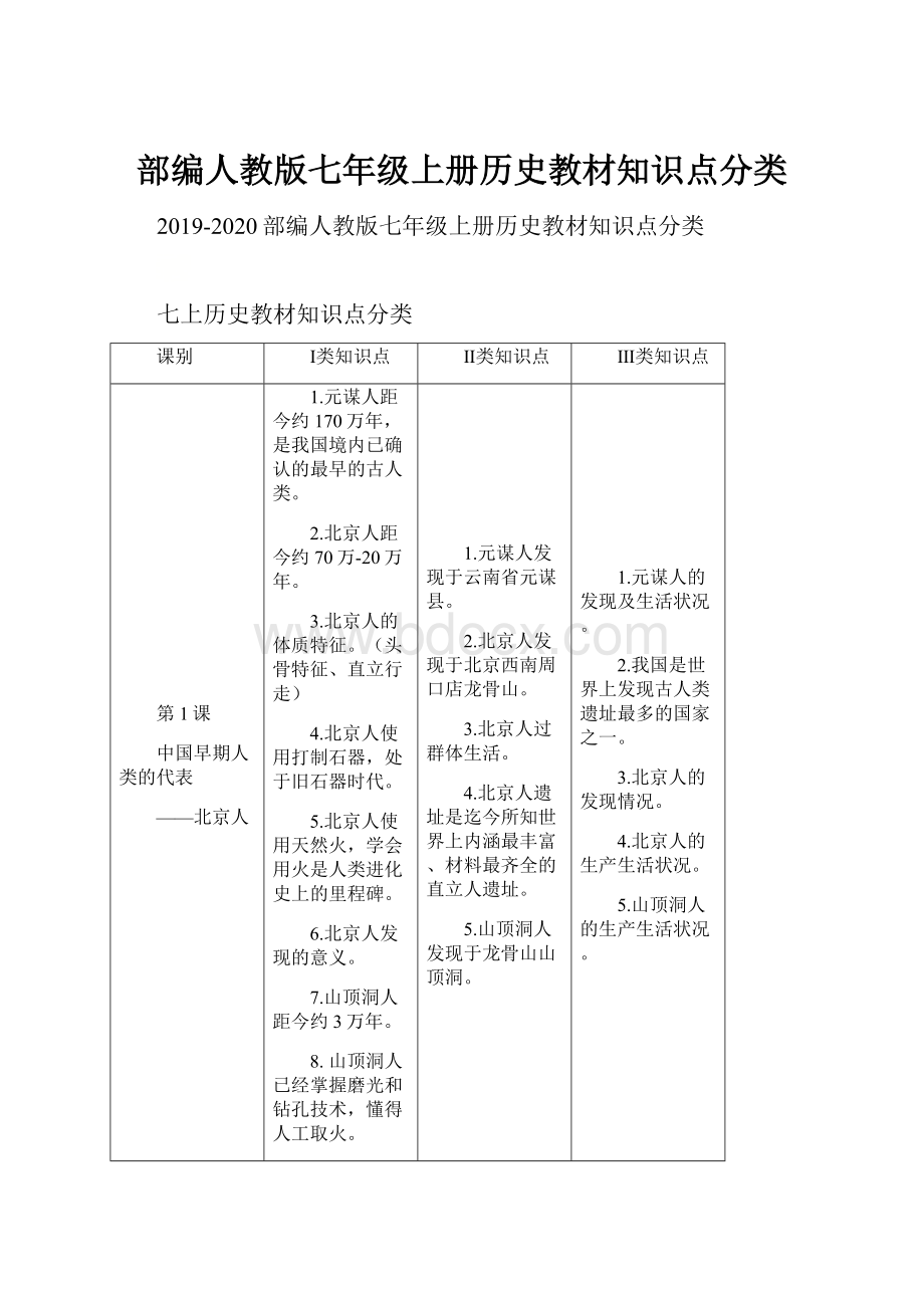 部编人教版七年级上册历史教材知识点分类.docx_第1页