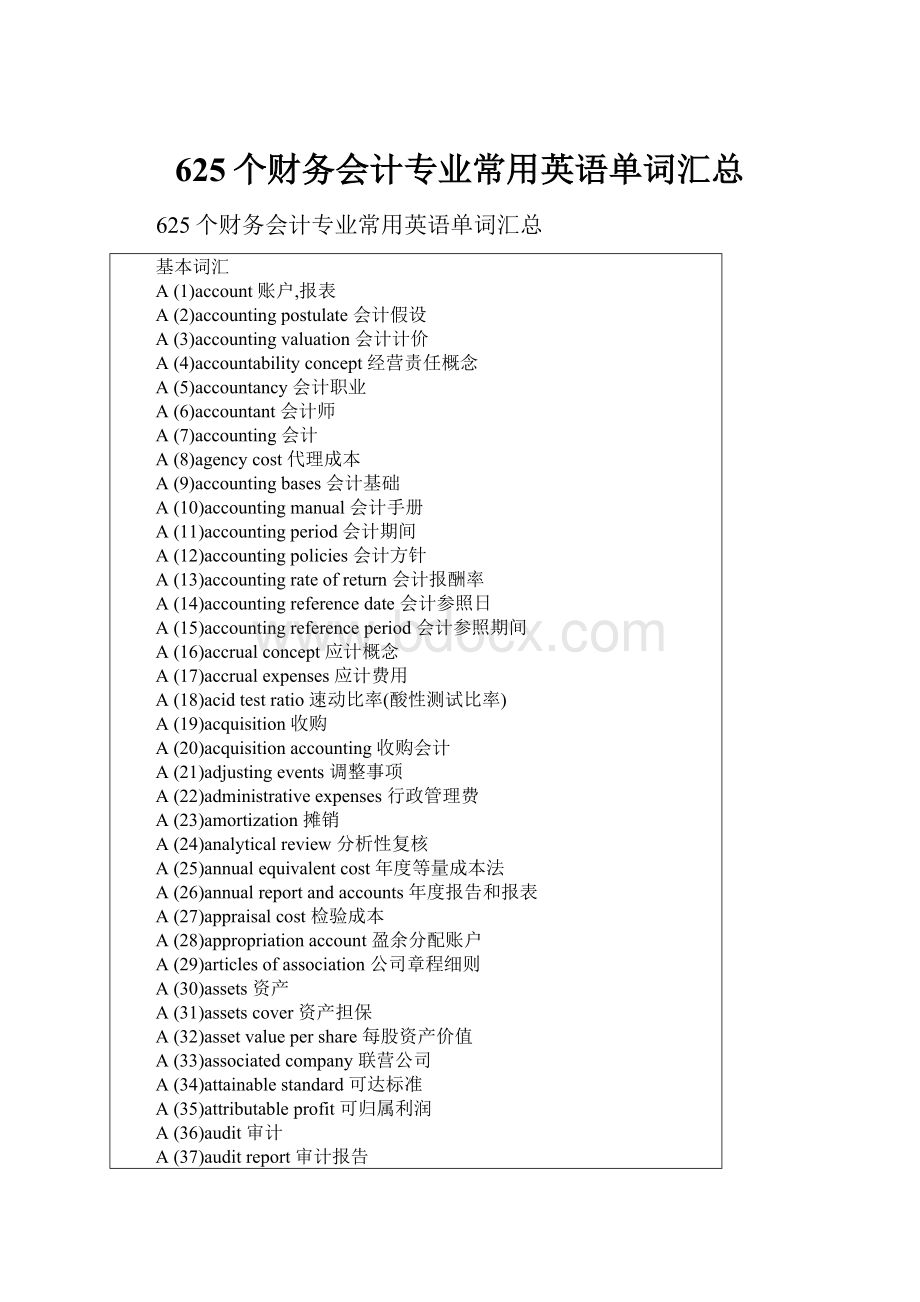 625个财务会计专业常用英语单词汇总.docx_第1页