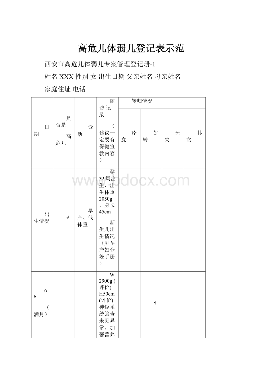 高危儿体弱儿登记表示范.docx